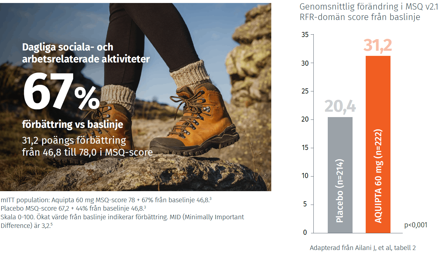 episodisk migran (1)